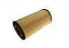 機油濾清器 Oil Filter:11 422 246 131