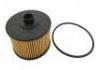 機油濾清器 Oil Filter:15 20 950 84R