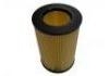空氣濾清器 Air Filter:000 1024 V 001