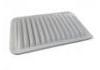 空氣濾清器 Air Filter:13780-81PA0