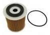 機油濾清器 Oil Filter:11 427 509 208