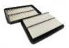 空氣濾清器 Air Filter:470 133 843 A