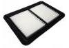 空氣濾清器 Air Filter:17220-RS8-000