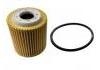 機油濾清器 Oil Filter:9814560680