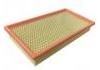 空氣濾清器 Air Filter:RF71-13Z40 A