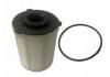 燃油濾清器 Fuel Filter:77368658