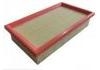 空氣濾清器 Air Filter:LR152100